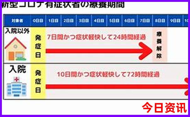 怎么报旅游团出去旅游